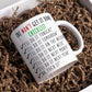 Funny procrastinator Mug - order now NOT tomorrow!